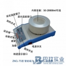 國(guó)產(chǎn)ZNCL-TS磁力攪拌器（電熱套）