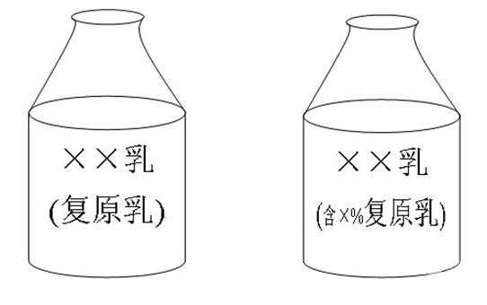 監(jiān)管違規(guī)添加復(fù)原乳