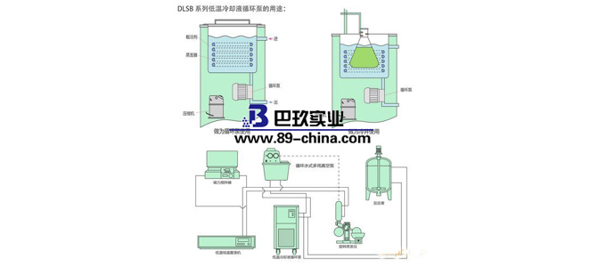 低溫冷卻循環(huán)泵使用