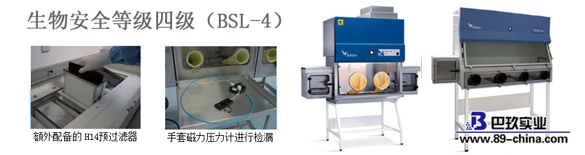 生物安全等級(jí)示意圖